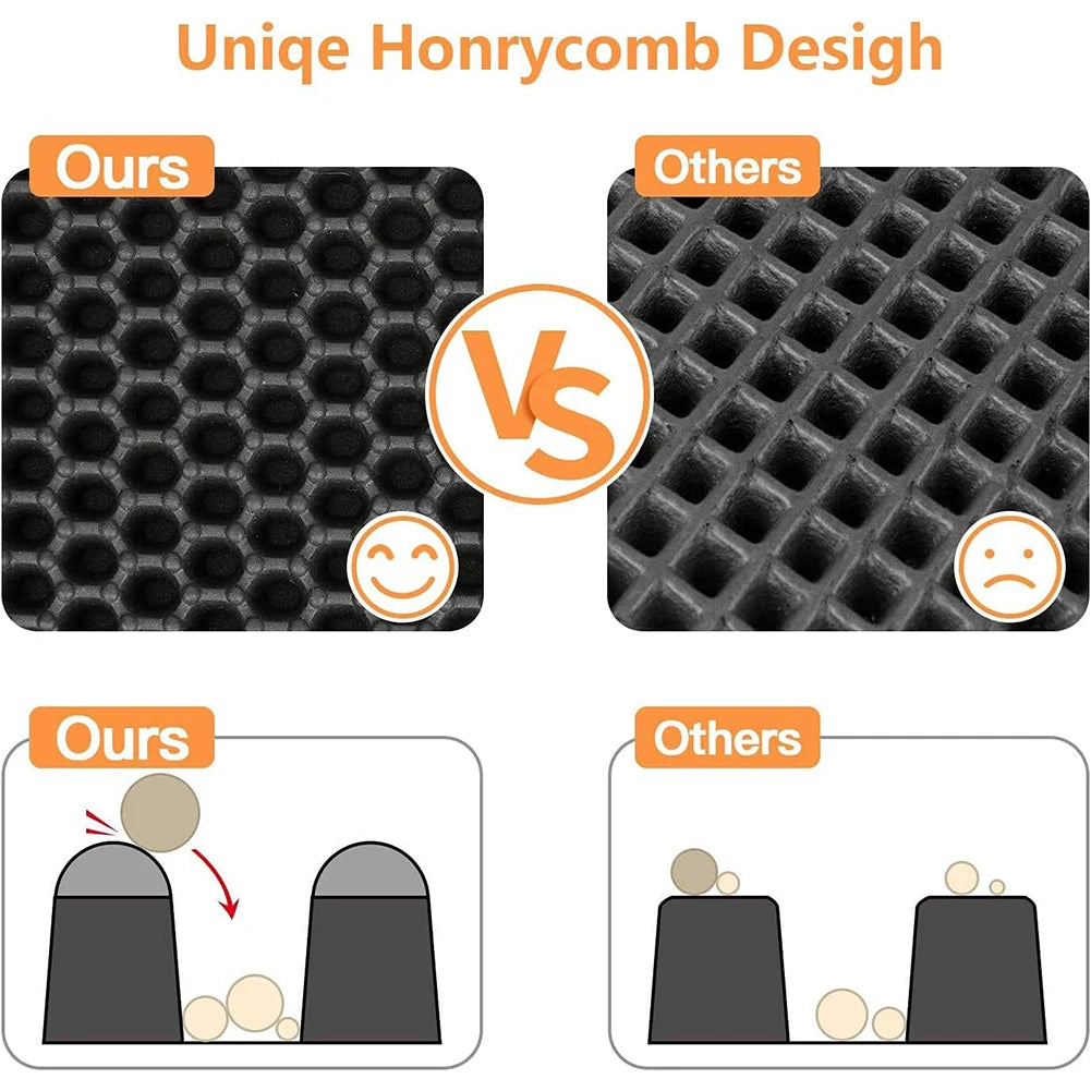 Honeycomb Cat Litter Mat